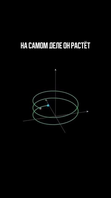 ВАШ РЕБЁНОК НЕ РАЗВИВАЕТСЯ И ХОДИТ ПО КРУГУ?Дети не стоят на месте. Никогда.