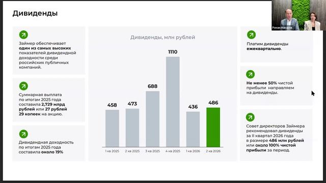 Результаты Группы «Займер» за II кв. 2026 года