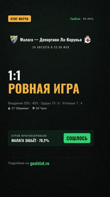 Статистика матча Ла Лига: Малага — Депортиво Ла-Корунья — 1:1 РОВНАЯ ИГРА