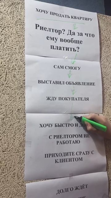 Работа риэлтора — это намного больше, чем просто «показать квартиру и забрать комиссию». За ней стоя