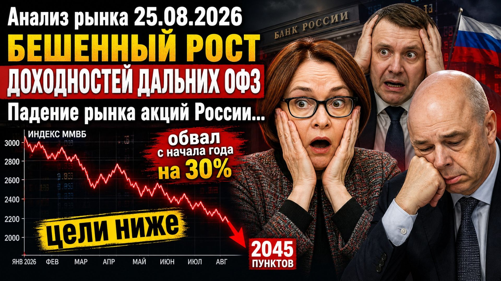 Анализ рынка 25.08  БЕШЕННЫЙ РОСТ ДОХОДНОСТЕЙ ДАЛЬНИХ ОФЗ  Падение рынка акций России...