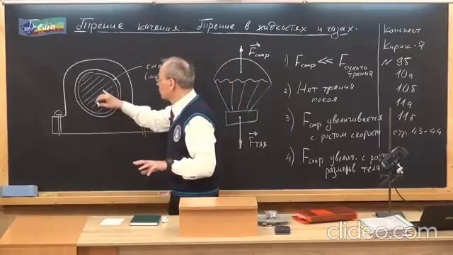 Физика 205.Устройство подшипника-скольжения