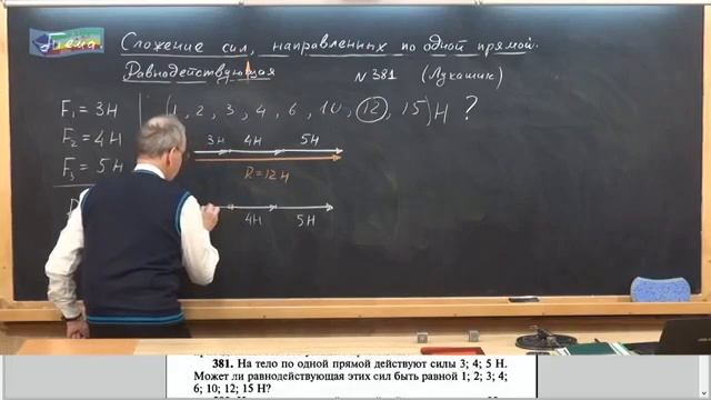 Физика 190.Задача на определение равнодействующей трех сил