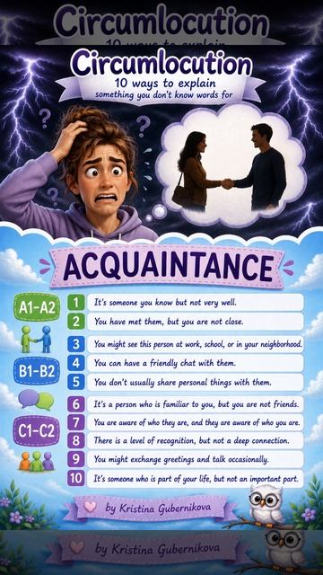 Circumlocution: 10 Ways To Explain Something You Don't Know Words For - ACQUAINTANCE
