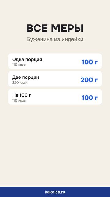 Буженина из индейки: вес порции и калории