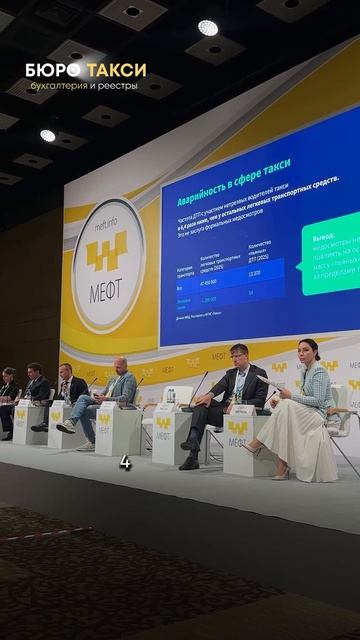 Инициатива отмены путевых листов и Мед осмотров в такси
