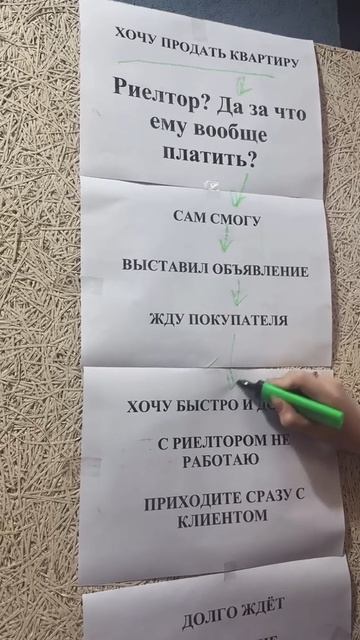 Труд риэлтора — это намного больше, чем просто «показать квартиру и забрать комиссию». За ним стоят
