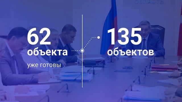 В регионе продолжается масштабная реализация проектов развития