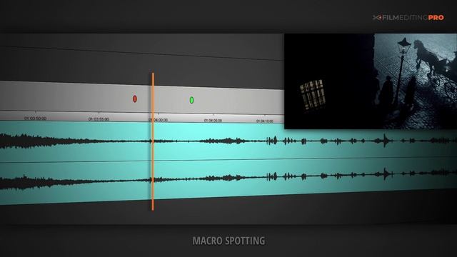 Lesson 10- Spotting For Editors- Where Does The Music Go-