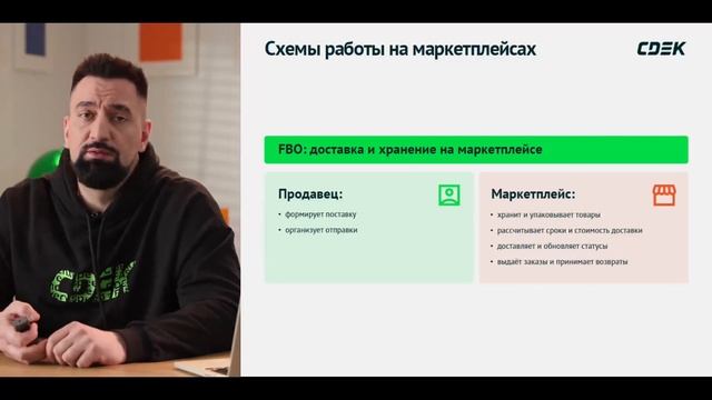 FBO на маркетплейсах: как работает схема и чем помогает СДЭК