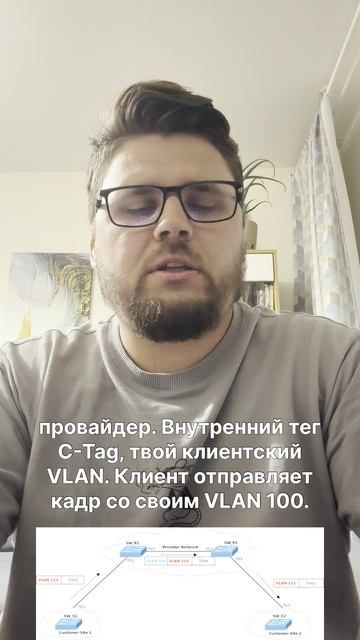 Что такое QinQ? #network #qinq #vlan #tag