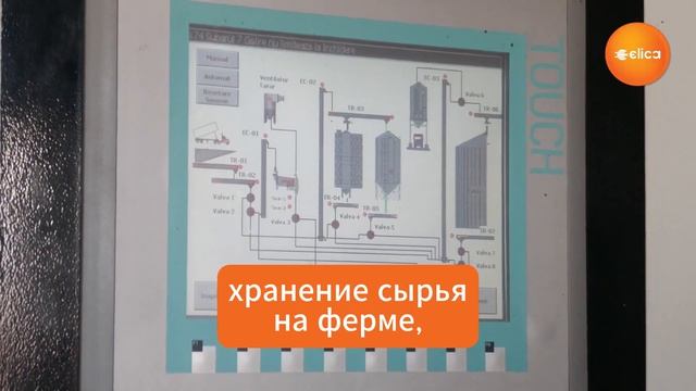 1300 га и своя переработка: как фермер увеличил прибыль с ELICA