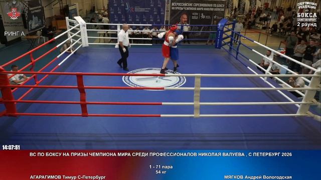 71 54 кг АГАРАГИМОВ Тимур С-Петербург МЯГКОВ Андрей Вологодская