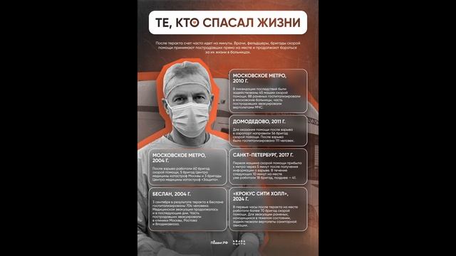 История мужества и солидарности