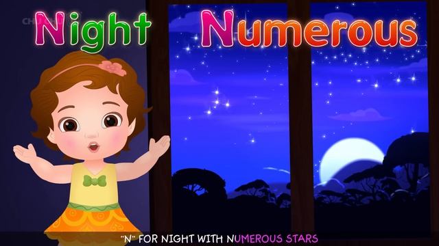 ChuChu TV Учим английский - это весело  Песня про букву N  Фонетика и слова для дошкольников