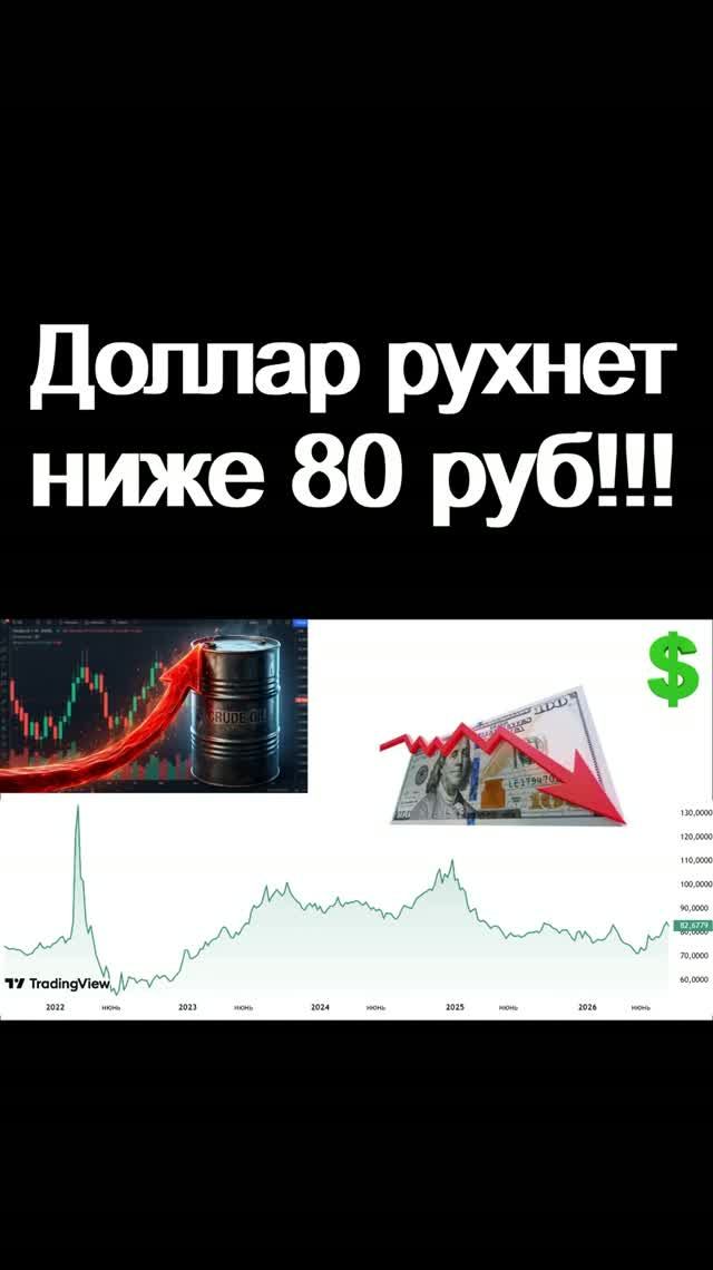 Доллар упадёт ниже 80 рублей! Прогноз доллара