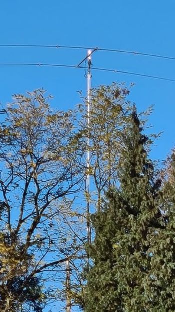9670 KHz Radio Channel 292 (Rohrbach Waal, Bavaria, D) 26.08.2026
