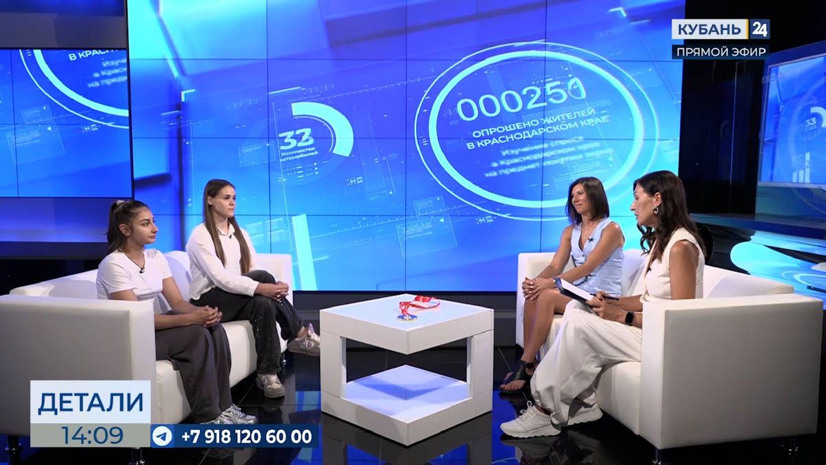 Елена Айлоян: стать чемпионкой в спортивной гимнастике — долгий и сложный путь