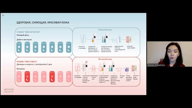Запись эфира
Обновление кожи и технологии ухода 
экспертом Жанара Сейтказиновой.mp4