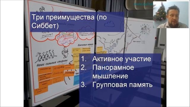 Фасилитация Урок 8