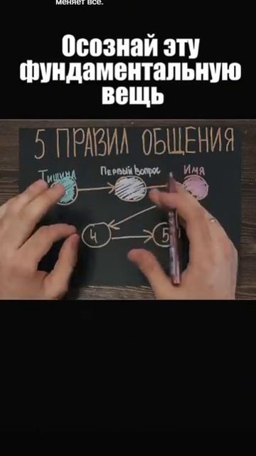 5 Правил общения_с людьми_без которых не сможешь