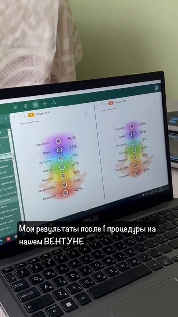 Результаты после ПЕРВОГО применения ВЕНТУН