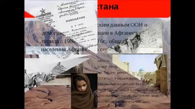 Пароль общий   Афганистан - Рычковский с_ф библиотеки