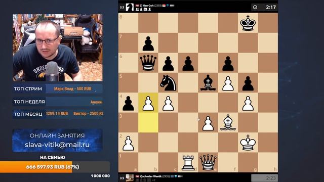 Шахматы. Титульный Вторник на Chess.com