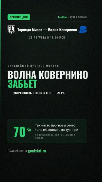 Прогноз на матч Кубок России: Торпедо Миасс — Волна Ковернино — ВОЛНА КОВЕРНИНО ЗАБЬЁТ