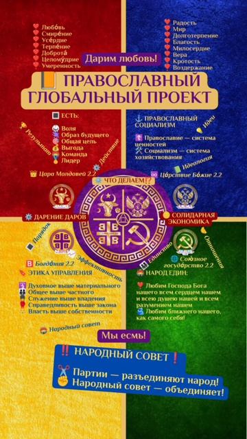 📙 ПРАВОСЛАВНЫЙ ГЛОБАЛЬНЫЙ ПРОЕКТ