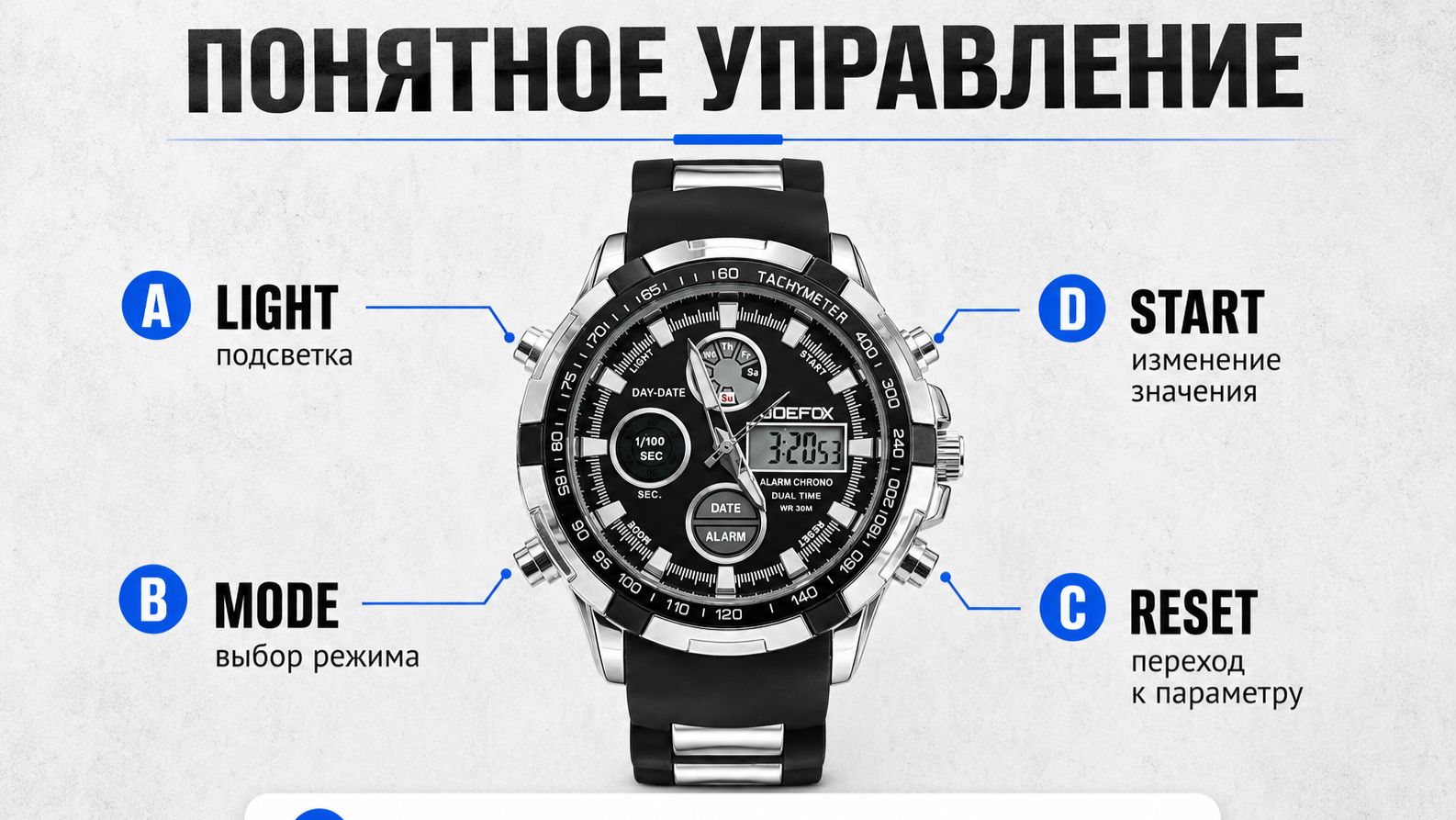 Настройка командирских часов  Joefox