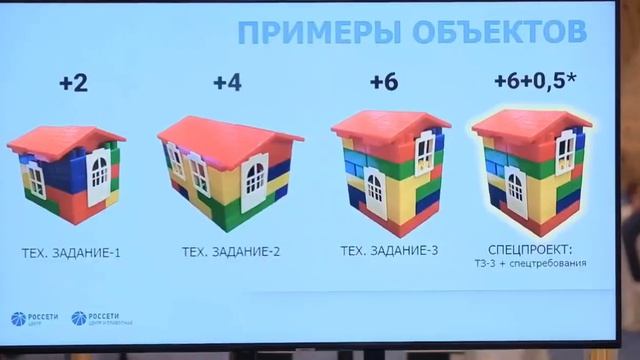 Деловая игра Калуга-Сити 2023-03-01