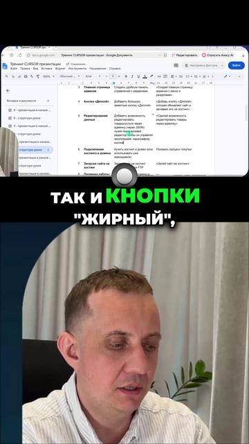 Идеальный визуальный редактор в админке