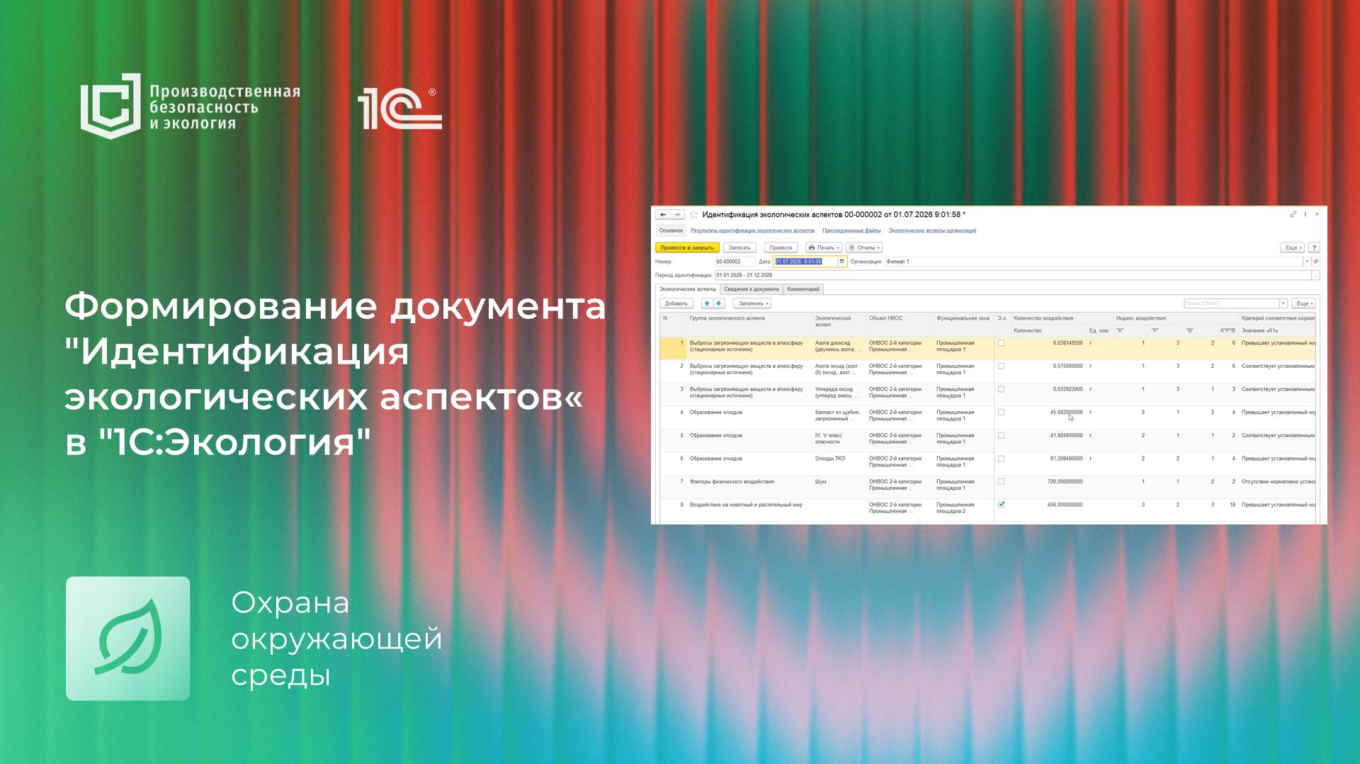 Формирование документа 