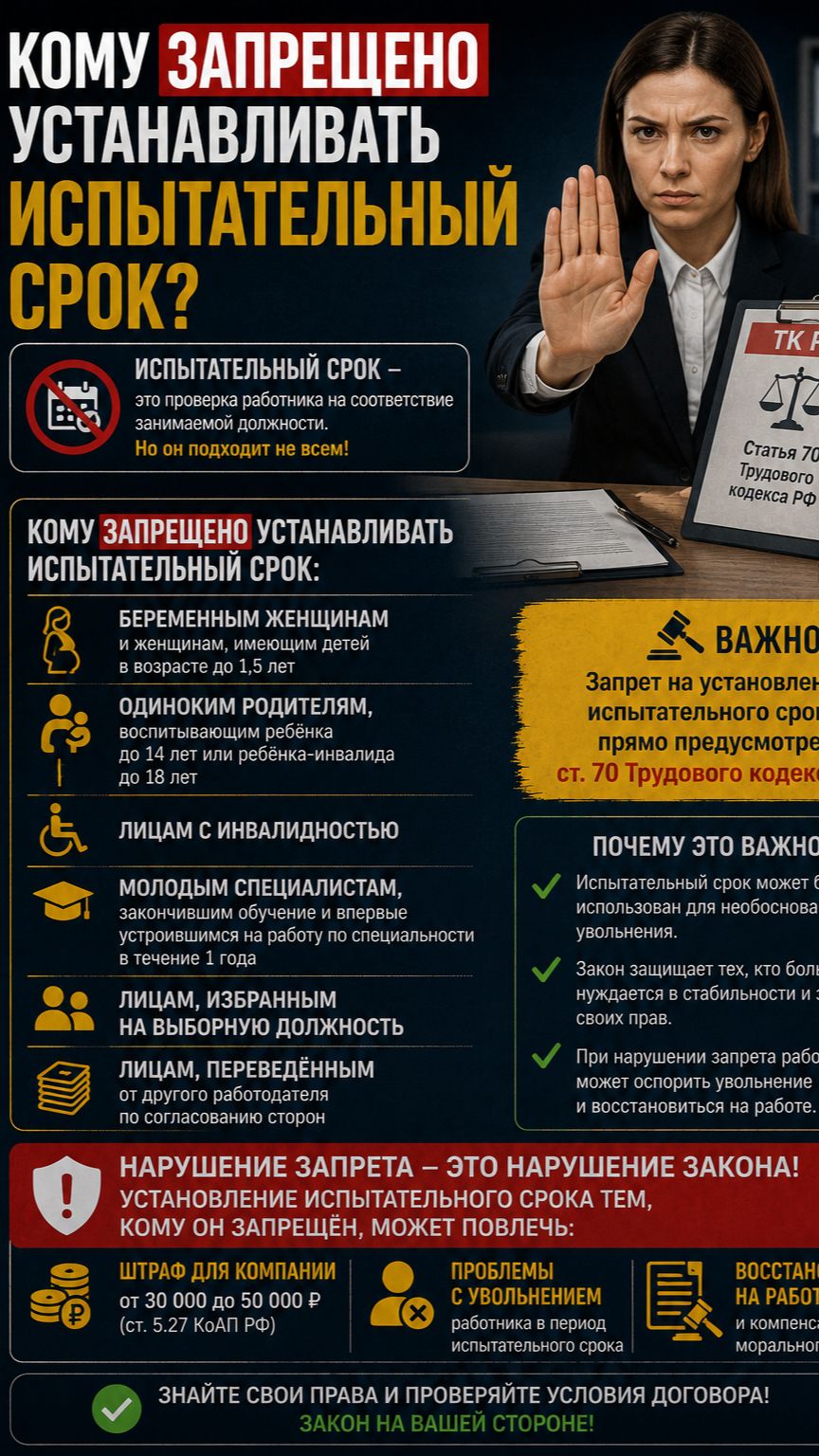 Кому запрещено устанавливать испытательный срок
