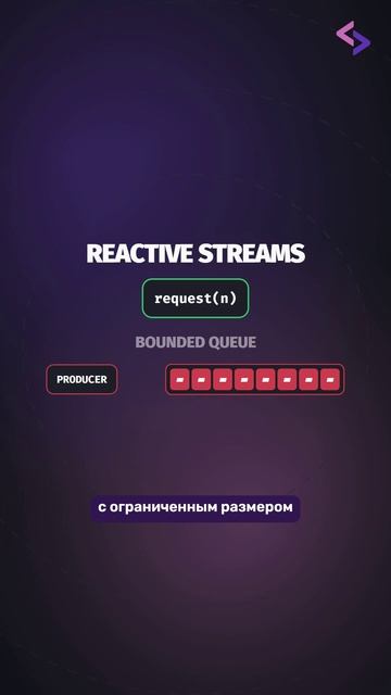 Что делать, если Producer быстрее Consumer?