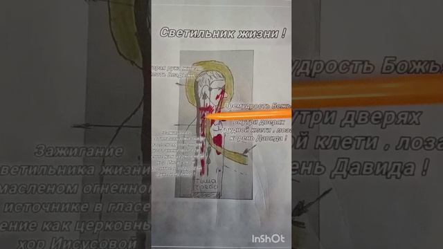 Как Призвать имя Господа нашего Иисуса Христа как словесные реки жизни из (чрево ) начало любви !