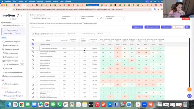 Управление позициями через рекламу на Ozon. Эфир-разбор в Sellium