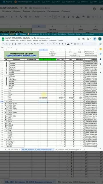 Как рассчитать стоимости проекта через трудовые ресурсы на примере РД