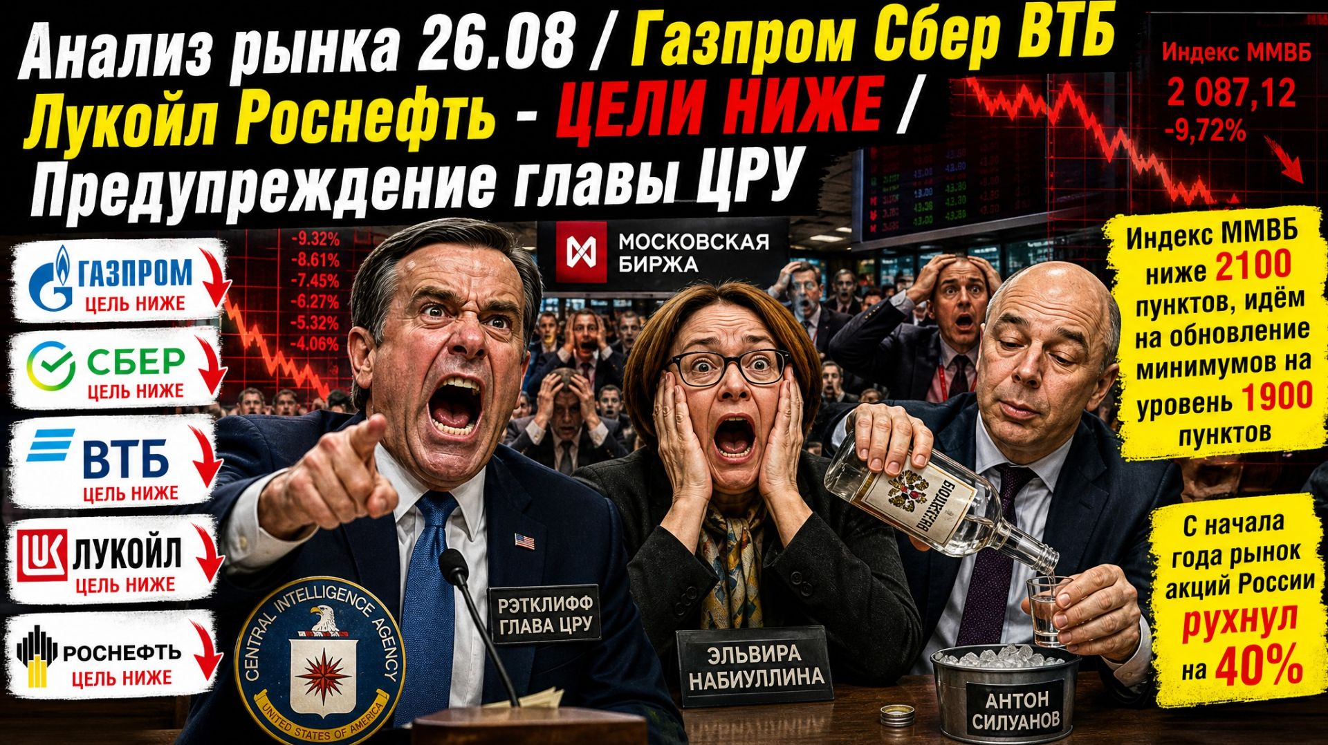 Анализ рынка 26.08 / Газпром Сбер Втб Лукойл Роснефть - ЦЕЛИ НИЖЕ / Предупреждение главы ЦРУ