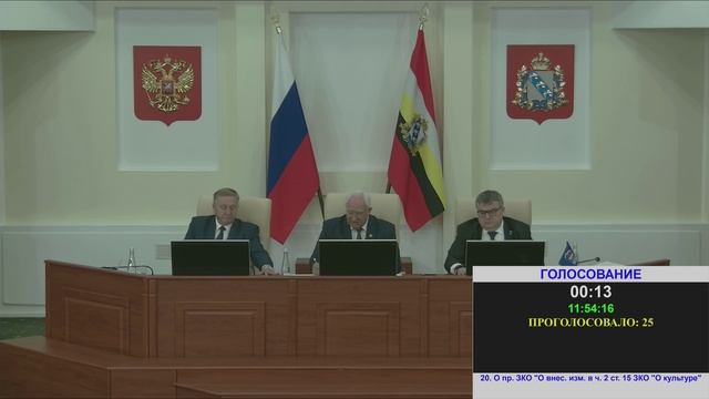 65 заседание Курской областной Думы 7 созыва