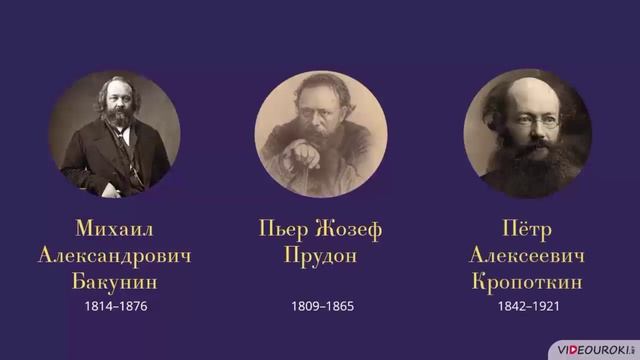 Анархизм
