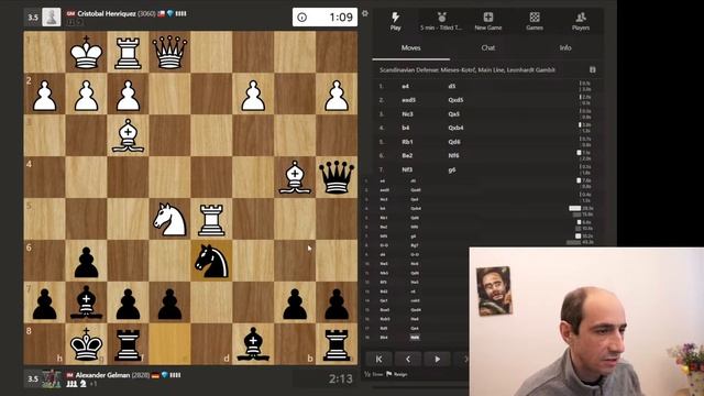 Titled Tuesday   25.08.2026 Chess.com