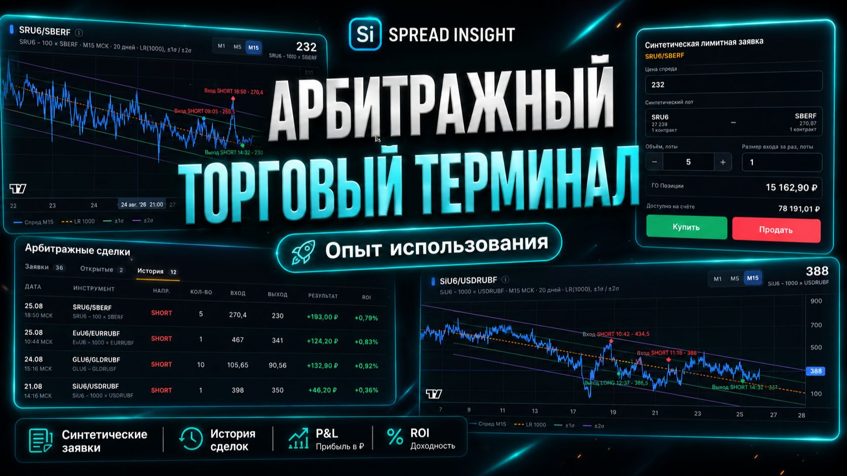 Арбитражный торговый терминал Spread Insight. ПЕРВЫЙ ОПЫТ ИСПОЛЬЗОВАНИЯ