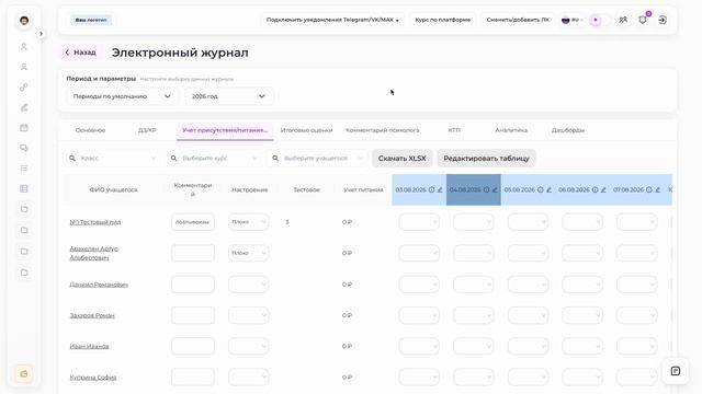 Автоматизация списания ДС с баланса. Эл.Жур. Учет питания и прочее.