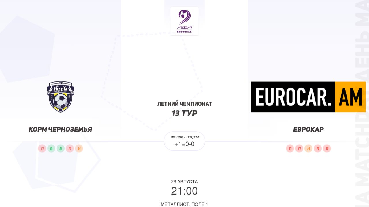 Корм Черноземья × Еврокар. Первая лига. Летний чемпионат