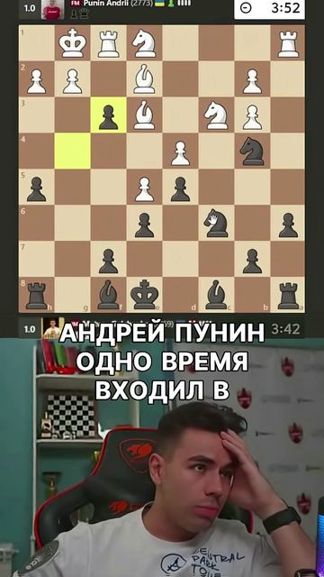 Побеждаем борца с читерами!  #chess #шахматы
