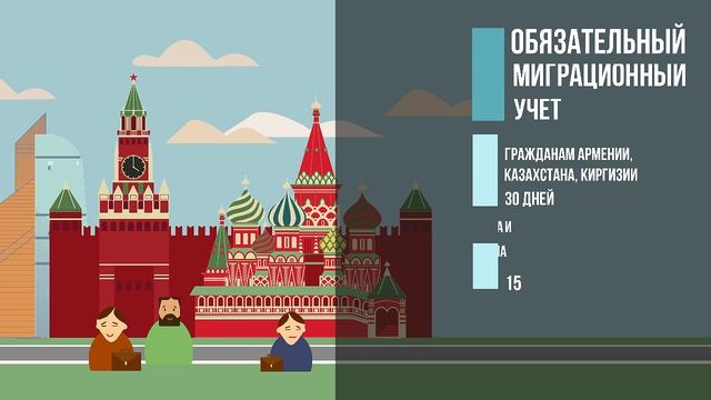Почему важно знать миграционное законодательство России