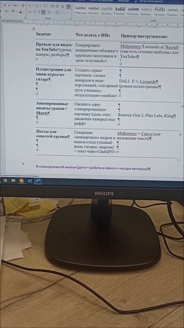 Нужны ли нейросети музыканту?