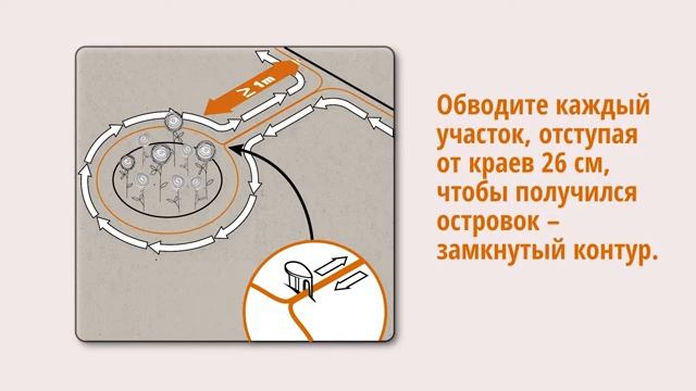 Роботизированная газонокосилка Landroid M500 Plus 500м² WORX WR165E